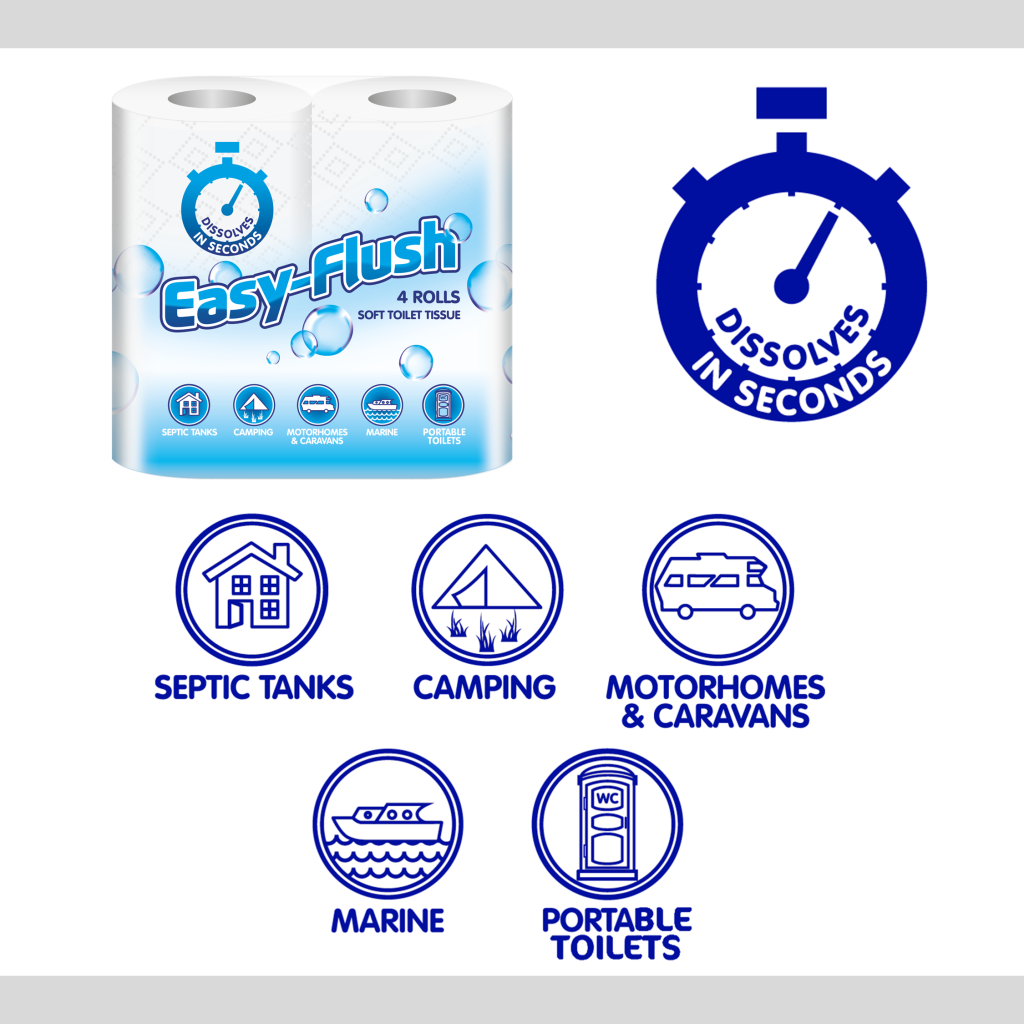 Easy Flush features