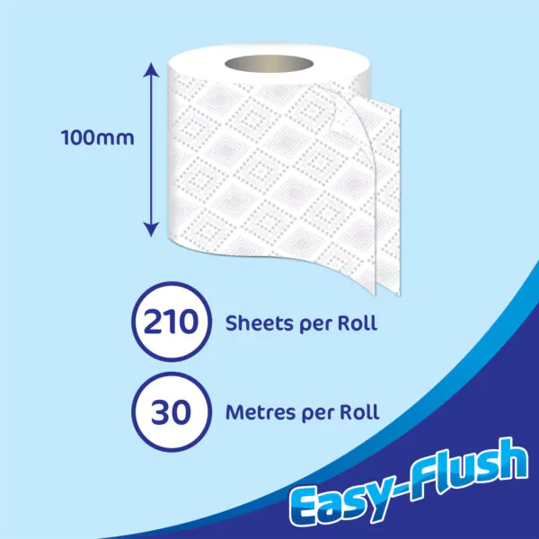 Easy Flush Quick Dissolving Toilet Rolls - 10 packs of 4 (40 Rolls) - Image 2