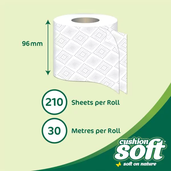 Soft on Nature Recycled Toilet Rolls - 8 packs of 4 (32 Rolls) - Image 2