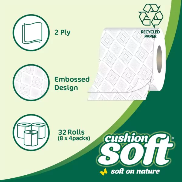 Soft on Nature Recycled Toilet Rolls - 8 packs of 4 (32 Rolls) - Image 3
