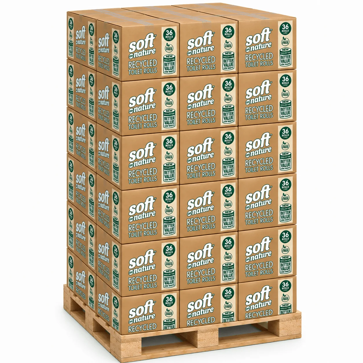 Soft on Nature 2ply Recycled 36 Rolls (Pallet Deal) 54 boxes